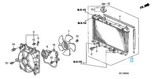 رديتر تبريد ماء المحرك (RADICON)