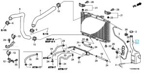 قربة ماء الرديتر