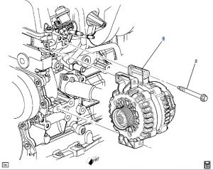 دينمو (مولد الكهرباء)