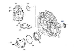 صوفة عكس أمامي
