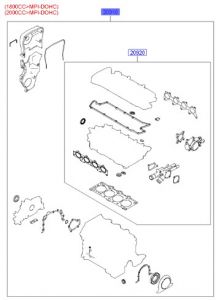 طقم وجيه الماكينة