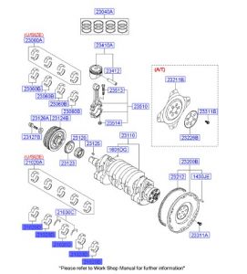 جوز سبايك عامود كرنك ثابته مقاس استاندرد