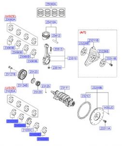 جوز سبايك عامود كرنك ثابته مقاس استاندرد