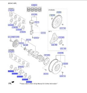 جوز سبايك عامود كرنك ثابته مقاس استاندرد