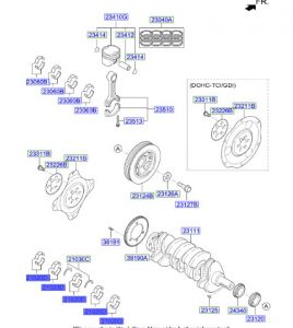 جوز سبايك عامود كرنك ثابته مقاس استاندرد