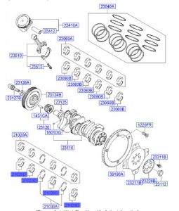 جوز سبايك عامود كرنك ثابته مقاس استاندرد