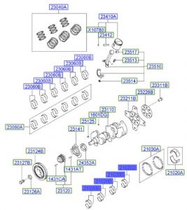 جوز سبايك عامود كرنك ثابته مقاس استاندرد