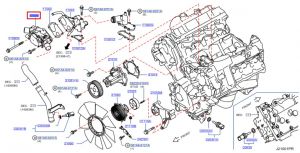 ثيرموستات (بلف حرارة)