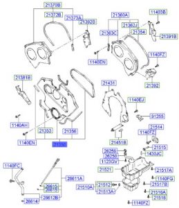 صدر الماكينة السفلي