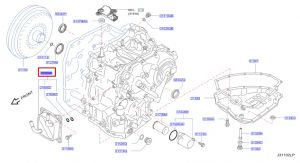 مبرد زيت الجيربوكس