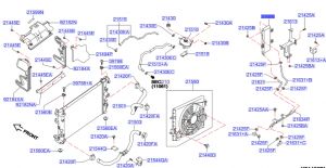 مبرد زيت الجيربوكس