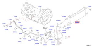 مبرد زيت الجيربوكس