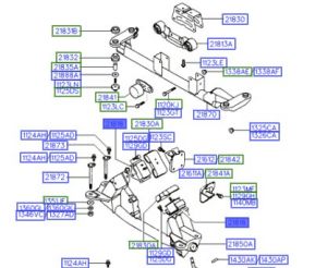 كرسي الماكينة