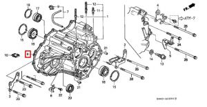 وجه جرم بطيخة الجيربوكس