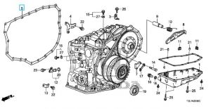 وجه جرم بطيخة الجيربوكس