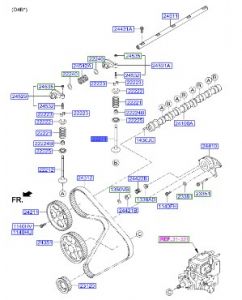 بلف دخول الهواء