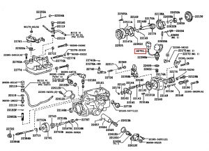 سلك مضخة الديزل