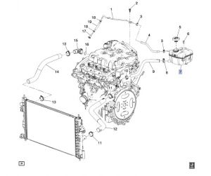 قربة ماء الرديتر
