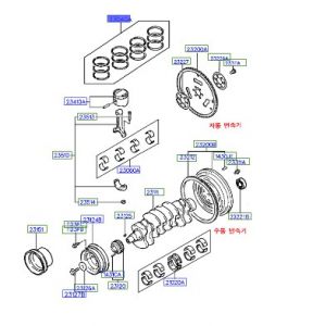 طقم شنبر بستم