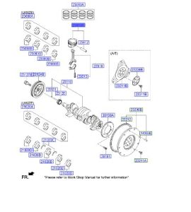 بستم المحرك