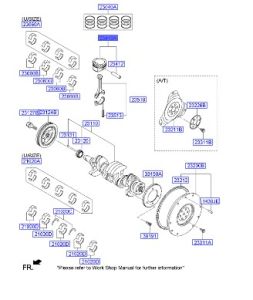 بستم المحرك
