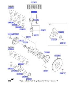بستم المحرك