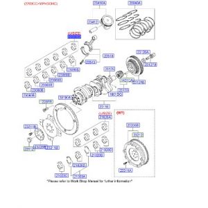 طقم سبائك عامود الكرنك المتحركة