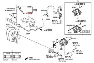 جلدة بخاخ وقود