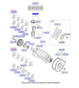 بستم المحرك