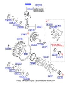 بستم المحرك
