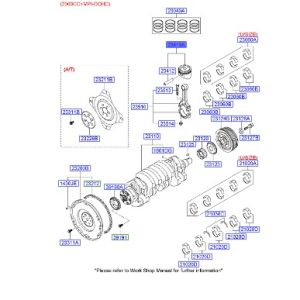 بستم المحرك