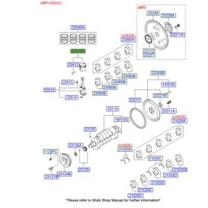 بستم المحرك