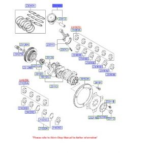 بستم المحرك