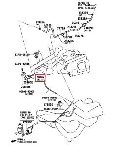 خرطوم بخار الوقود رقم 1