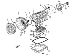 فلتر زيت جيربوكس اوتوماتيك