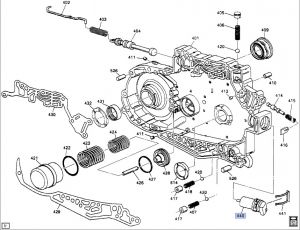 حساس سرعة دوران ترس الجيربوكس الأوتوماتيكي
