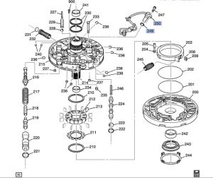حساس السرعة