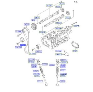 شداد سير تايمن اوتوماتيكي