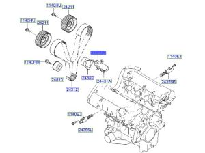 شداد سير تايمن اوتوماتيكي