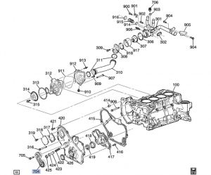 شداد سير الماكينه