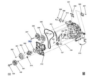 وجه مضخة الماء