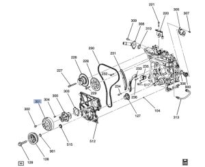 بكرة مضخة ماء