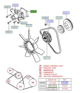 وجه مضخة الماء