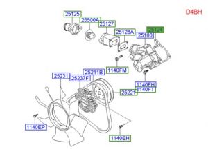 وجه مضخة الماء