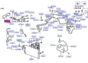 سير الماكينة