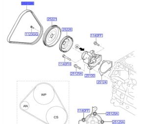 سير الماكينة