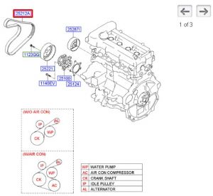 سير الماكينة