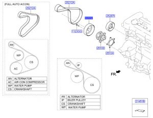 بكرة مضخة الماء
