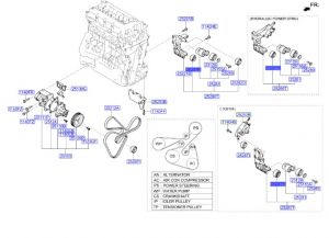 بكرة سير ماكينة