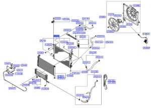 رديتر  تبريد ماء المحرك